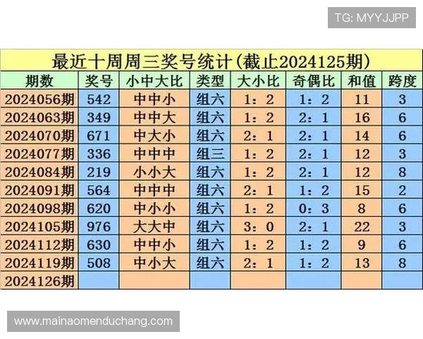 六合彩app官网新手指南，详细介绍注册流程、投注方法及中奖规则教学