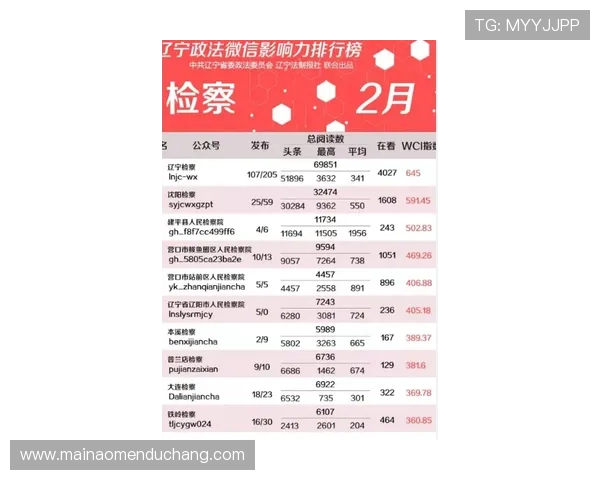 最佳马会投注网站排行榜2024年度最受欢迎的平台推荐