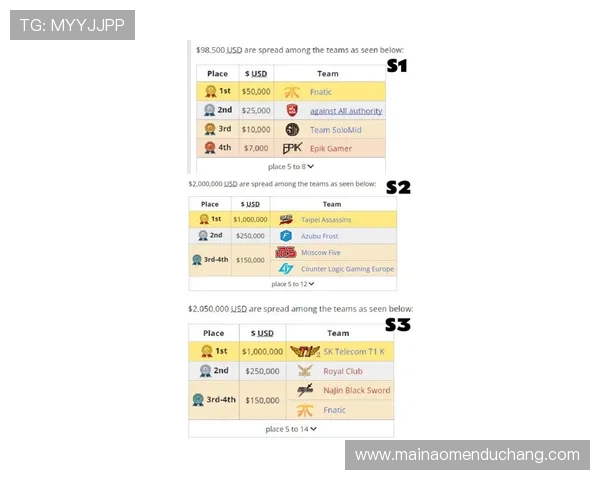 满冠百家乐官网丰富的奖金体系助力玩家轻松赢取更多奖励
